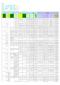 新版(七步法案例)PFMEA