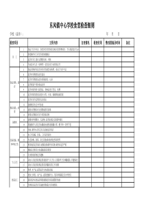 东风镇中心学校食堂检查细则