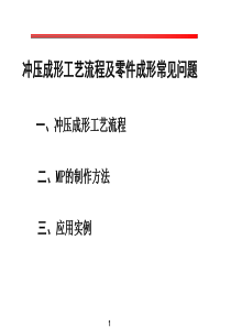 冲压成形工艺流程及零件成形常见问题