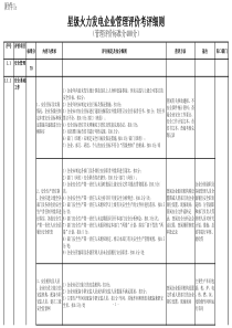 星级火力发电企业管理评价考评细则