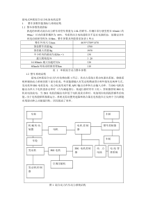 插电式串联混合动力电池电机选型