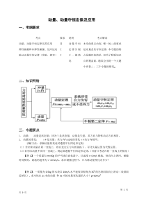 动量守恒定律全解析