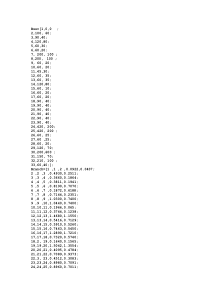 IEEE33节点matlab潮流程序