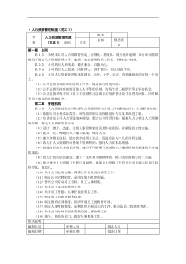 人力资源管理制度（DOC 22页）