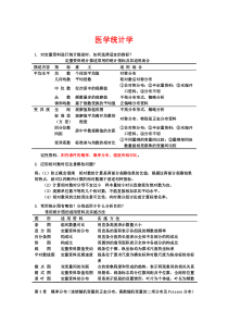 医学统计学知识点总结