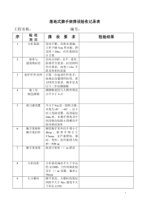 落地脚手架验收记录表