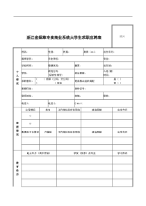 浙江省烟草专卖商业系统大学生求职应聘表