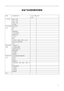 房地产营销费用预算表