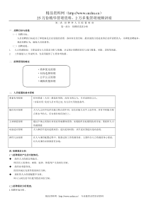 人力资源管理师_第二讲_招聘和人员配置制度