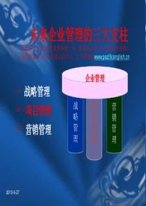 未来企业管理的三大支柱(PPT)