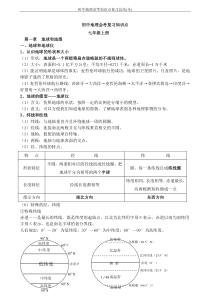 初中地理会考知识点复习总结(全)