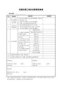 建筑工地汛期安全隐患排查表