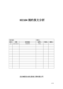 IEC104规约报文说明