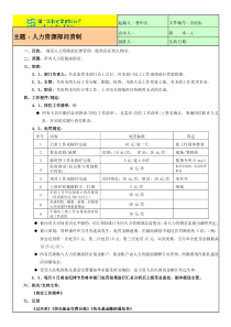 人力资源部工作管理制度建设