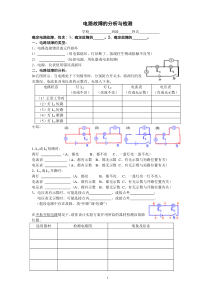 电路故障分析专题