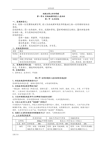 高中地理必修三-鲁教版知识点总结材料