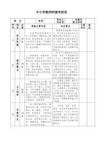 中小学教师师德考核表