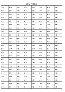 20以内加减法口诀表练习题-A4纸打印