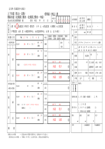 松山市公営企业管理者