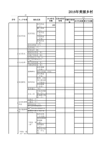 美丽乡村倒排工期表