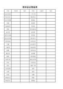 会议培训准备清单明细表