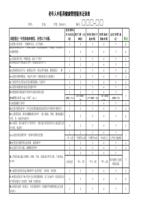 (自动计算结果)老年人中医药健康管理服务记录表