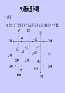 MatLab综合分析实验应用指南