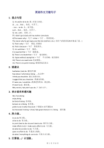 初中英语作文万能句