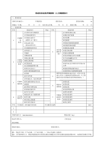 机动车安全技术检验表(人工检验部分)