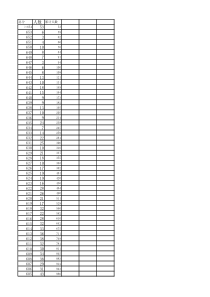 2017福建高考一分一段表(根据志愿指南整理-网上很少)