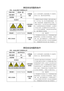 岗位安全风险告知卡牌-15种