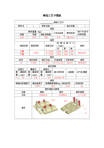 铸造工艺卡模板(竖版)