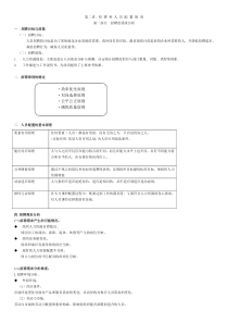 人力资源管理师第二讲招聘和人员配置制度