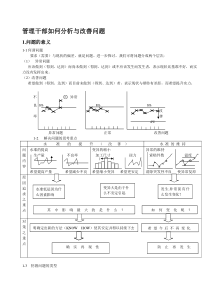 某公司关于如何做管理干部和如何分析与改善问题学习资料