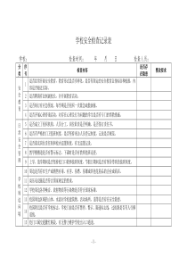 学校安全检查记录1