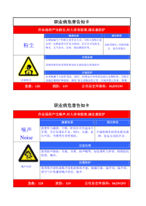 职业病危害告知卡