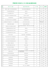 罗湖区青少年活动中心2016公益主题活动安排