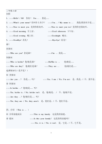 小学英语湘少版三四五六年级知识汇总