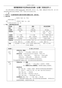 化学必修2有机化合物(烃)(知识点和习题)