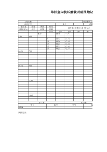 单桩竖向抗压静载试验原始记录(千斤顶换算公式)