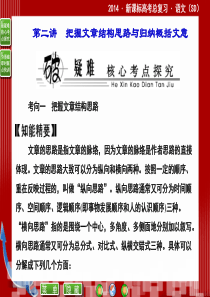 2014届高考语文二轮复习课件 (教师)：13.2.2把握文章结构思路与归纳概括文意