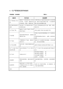 某制鞋企业生产管理部全套考核指标