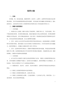 08级人力资源管理专业培养方案