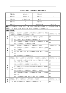 某化纤企业电仪工程师综合管理职务说明书