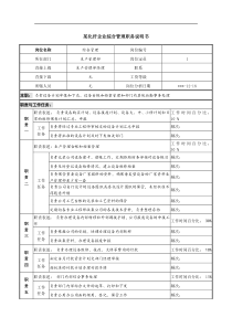 某化纤企业综合管理职务说明书