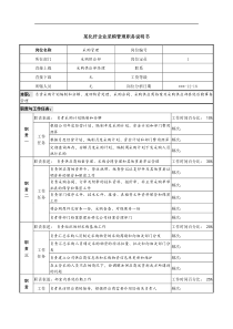 某化纤企业采购管理职务说明书