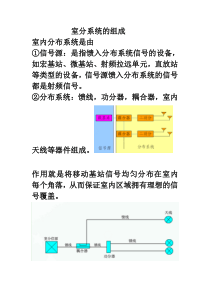 室分系统的组成