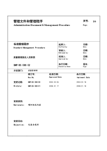 某大型生产企业质量管理部及人员职责