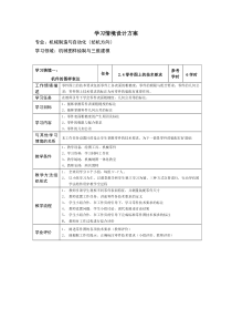 学习情境设计方案(2.4零件图上的技术要求)