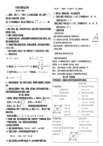 八年级数学下册知识点归纳非常全面